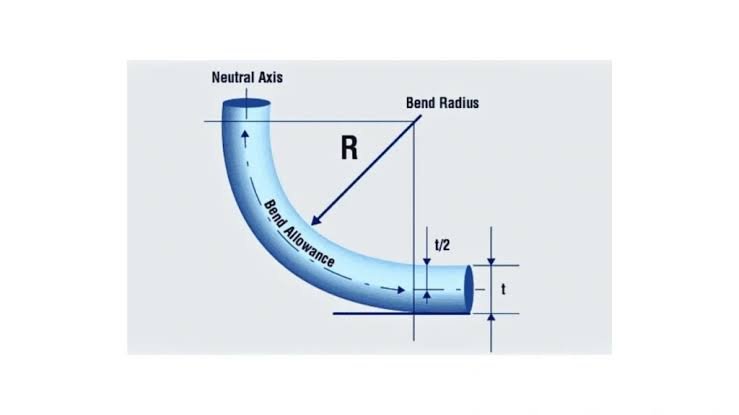 Proper Bend Radius for Drag Chain Cable Installation