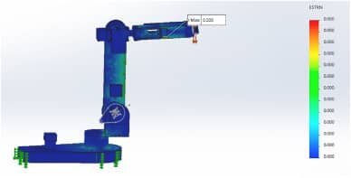 Finite element analysis (FEA) simulation of an industrial robotic arm showing stress distribution and deformation results with a color scale, used for evaluating structural performance, mechanical loads, and reliability in robotic system design.