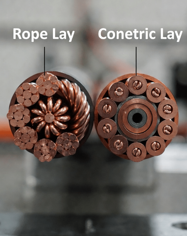 Detailed cross-section view comparing rope lay and concentric stranding configurations in high-flex torsion-resistant cables for robot wrists and EOAT