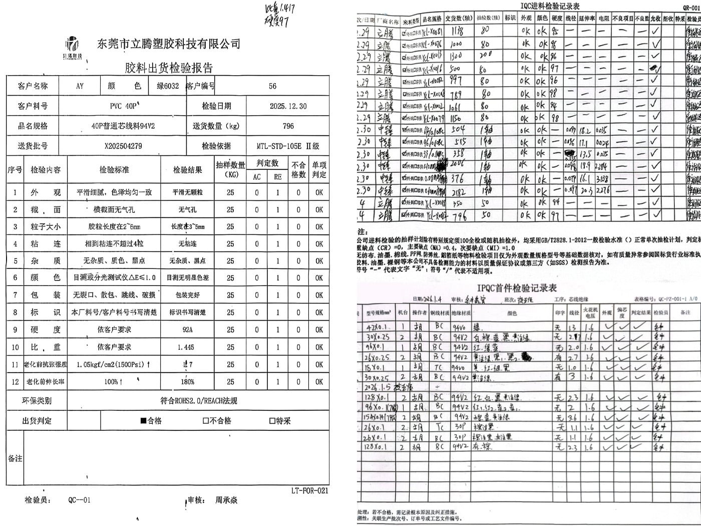 Quality inspection reports for HULK cable materials and production, including outgoing, IQC incoming material records, and IPQC first-article inspection sheets; these documents verify compliance with ROHS/REACH, dimensional accuracy, and mechanical properties, ensuring traceability and consistency in high-spec industrial cable manufacturing.