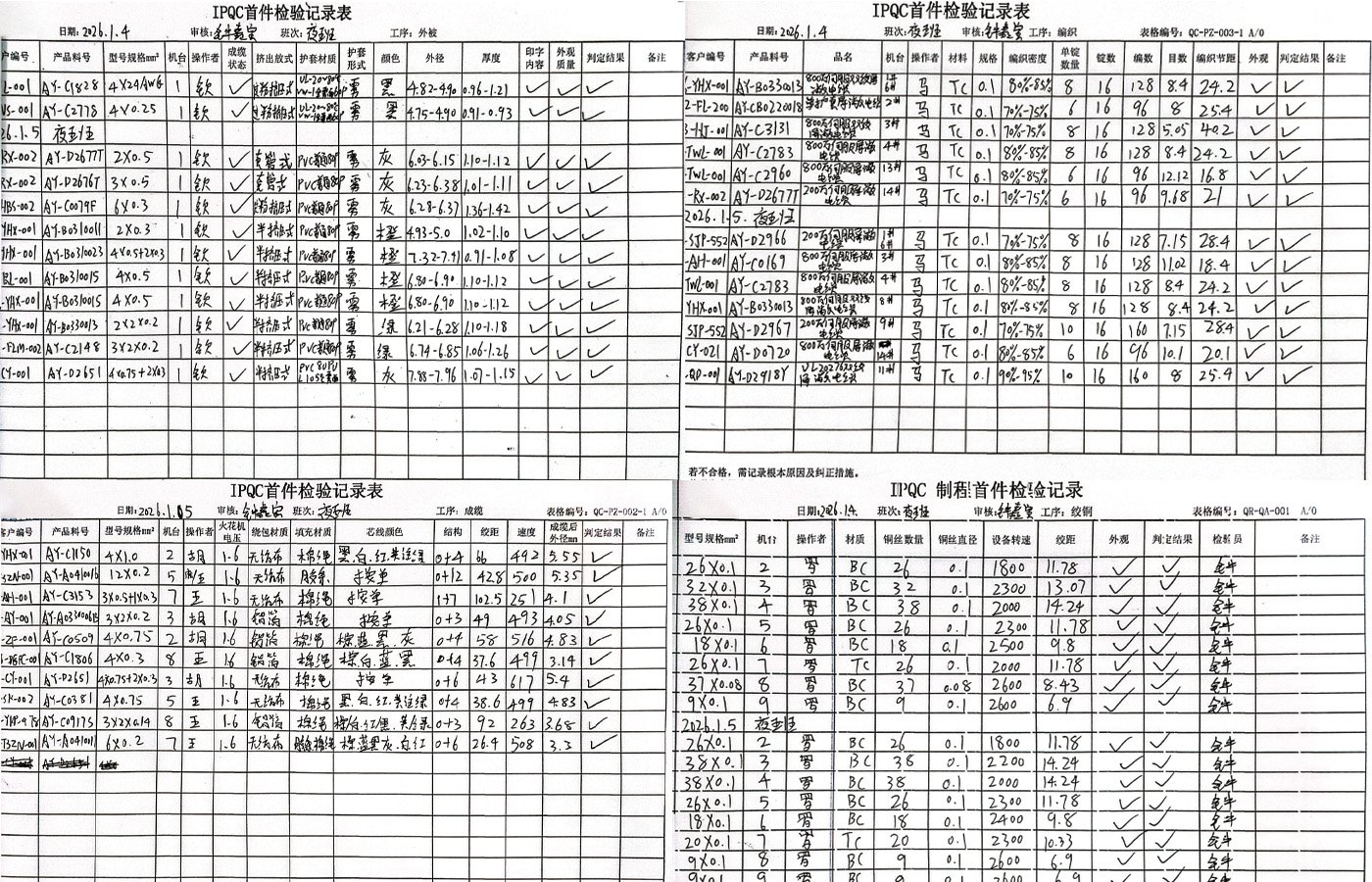 HULK IPQC first article inspection records displaying detailed process parameters and verification checkmarks for extrusion, braiding, and cabling工序, demonstrating rigorous traceability and quality compliance.