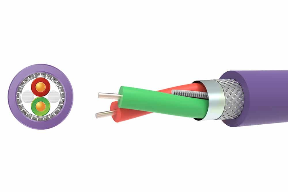 Profi Bus Products